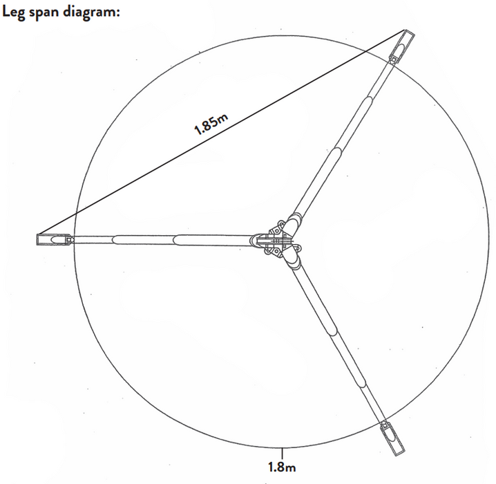 Rescue Tripod Portable Light EN795 SWL 200kg Ridgegear RGR1 - White Wolf Safety
