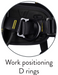 Multitask Work Positioning Comfort Safety Harness 5-Point Support Ridgegear RGH16 - White Wolf Safety